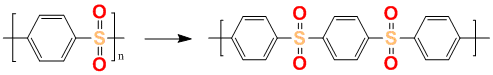 Poly(phenylene sulfone)